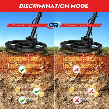 Kraft&Dele KD10414 detektor kovů