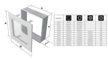Krbová mřížka 22x45 BASIC bílá