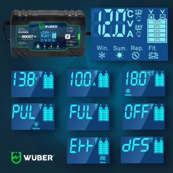 WUBER Mikroprocesorová nabíječka baterií 12-24V W14240