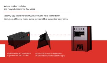Výměník AQUAFLAM VARIO 5 kW