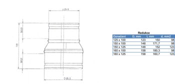 Redukce 150/100mm, pozink