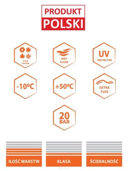 POWERMAT Zahradní hadice 3/4" 50m 3-vrstvá GARDEN PM1150