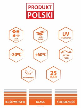 POWERMAT Zahradní hadice GARDEN PREMIUM 1/2" 30m 4 vrstvy