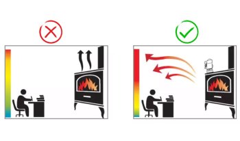 Ventilátor na kamna FLAMINGO čtyřlopatkový, černý